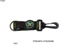 Chaveiro de metal (1187)